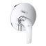 GROHE Eurosmart miscelatore per...