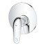 GROHE Euroeco miscelatore doccia 1 via