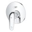 GROHE Euroeco miscelatore doccia 2...