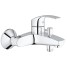 GROHE Eurosmart New miscelatore vasca