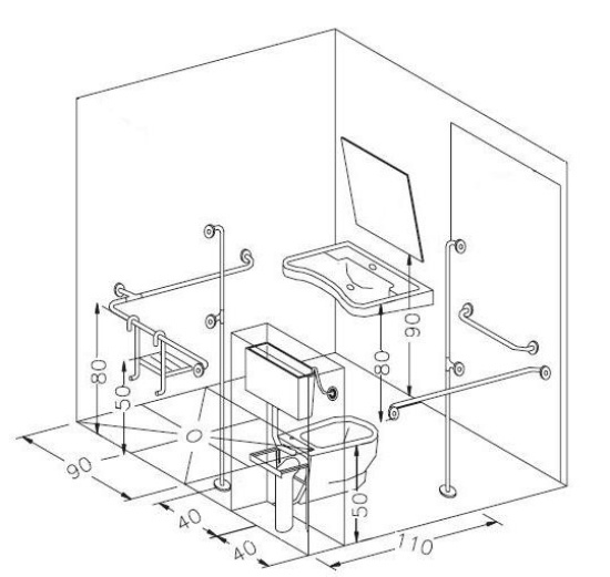Misure ideali dei sanitari per disabili
