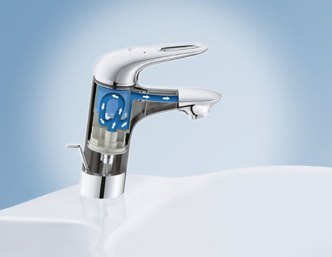 Grohe eurostyle