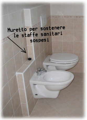 Sostegno staffe bagno