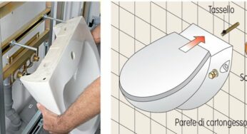 Come fissare i tubi di scarico dei sanitari
